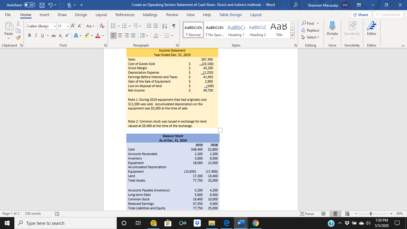 crete== Create an operating section statement of cash flows using the direct