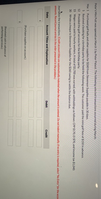  Peter's Mini Putt was opened on March 1 by Peter Palazzi.