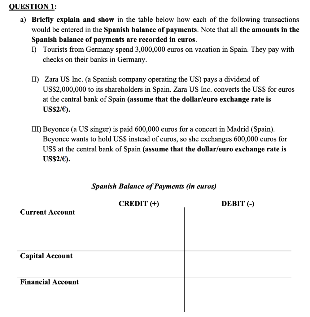 QUESTION 1: a) Briefly explain and show in the table below