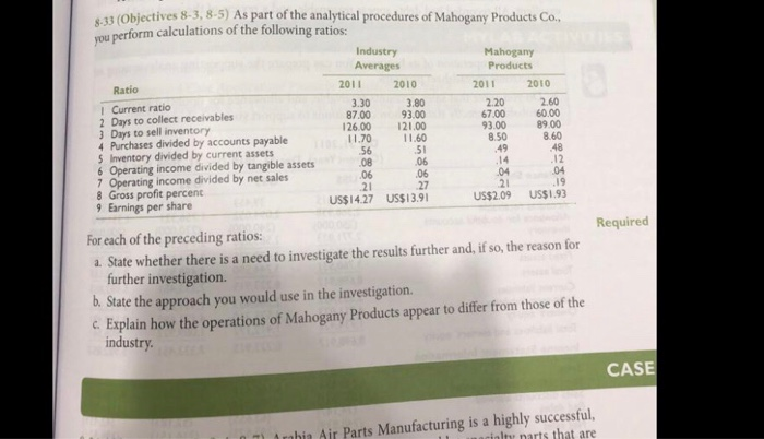  :33 (Objectives 8-3, 8.5) As part of the analytical procedures of