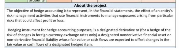 Do A Research about ( Hedge Accounting & Darivatives ) give
