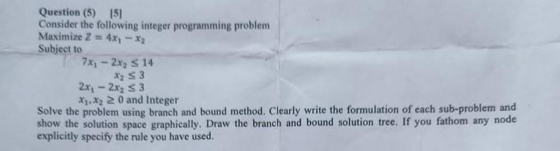  Question (5) |5| Consider the following integer programming problem MaximizeZ=4x1x2 Subject