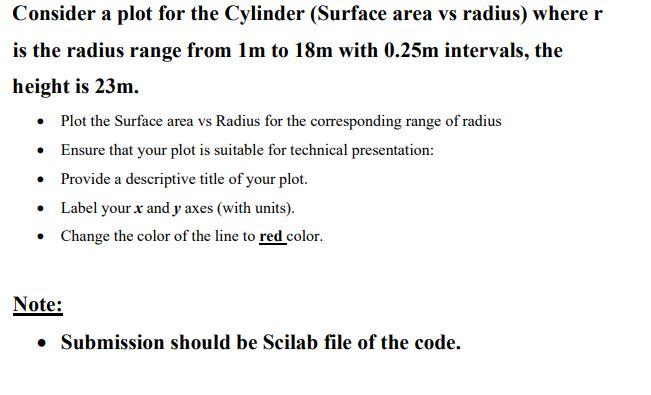  Consider a plot for the Cylinder (Surface area vs radius) wherer