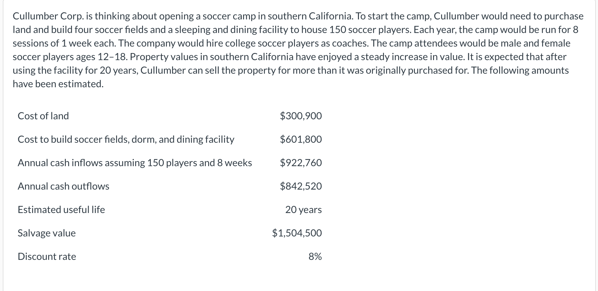1.) Net present value 2.) Should the project be accepted Please help