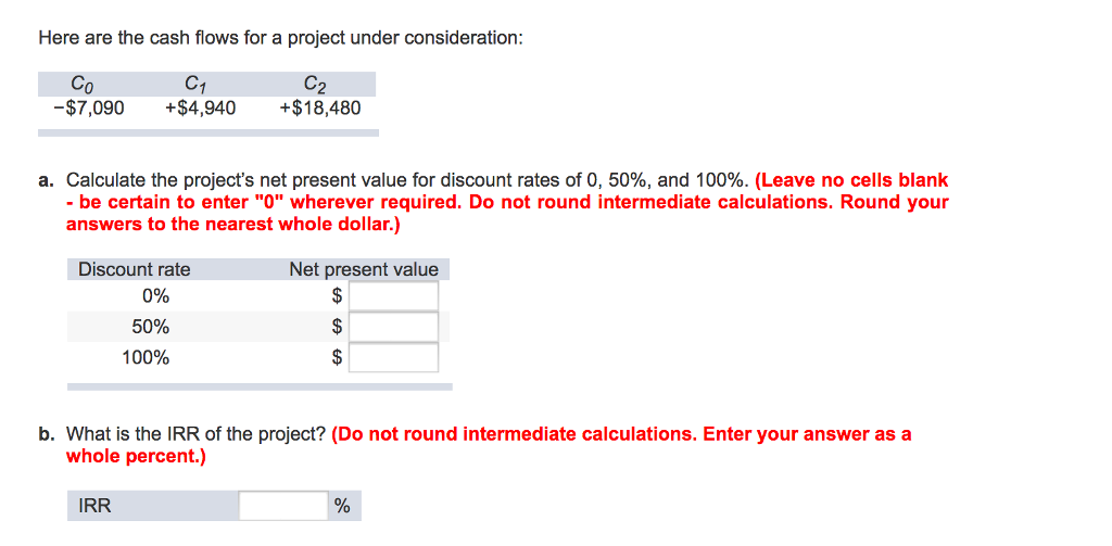 Here are the cash flows for a project under consideration: a.