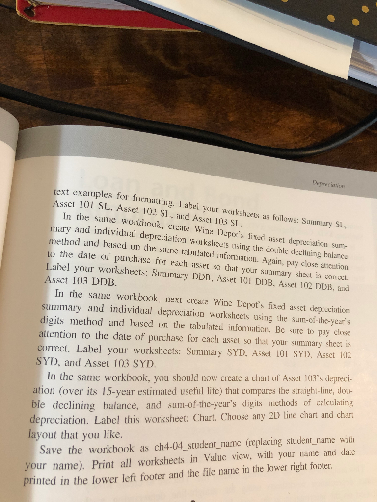 Wine Depot's fixed asset depreciation summary and individual depreciation worksheets using the