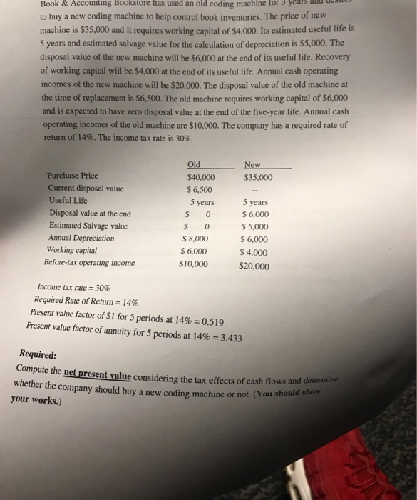 Book & Accounting Bookstore has used an old coding machine for