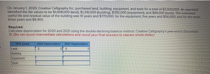 Please help me solve this. the formula i am using isnt working