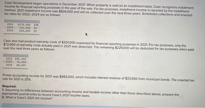 Case Development began operations in December 2021. When property is sold