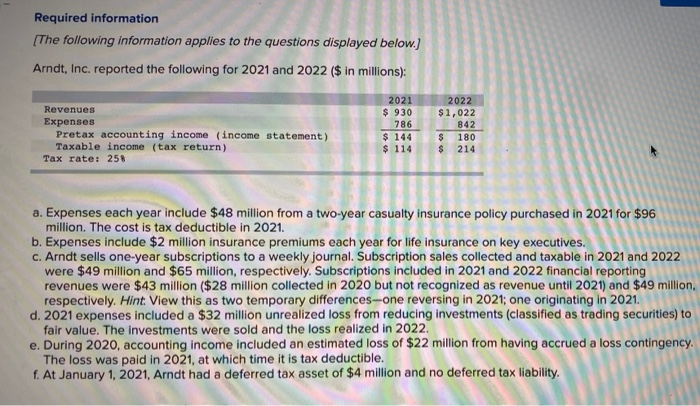 in the year of the sale. For tax purposes, installment income is