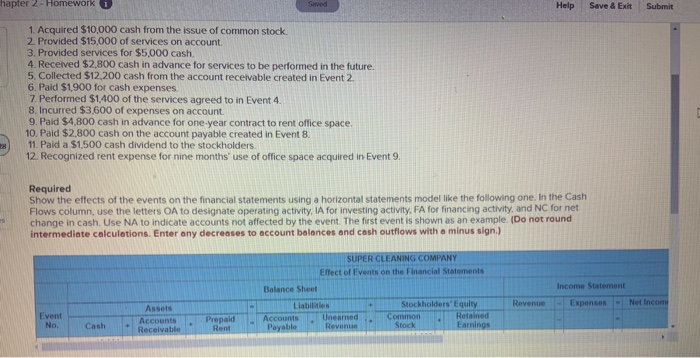  hapter 2 - Homework i Help Save & Exit Submit 1.