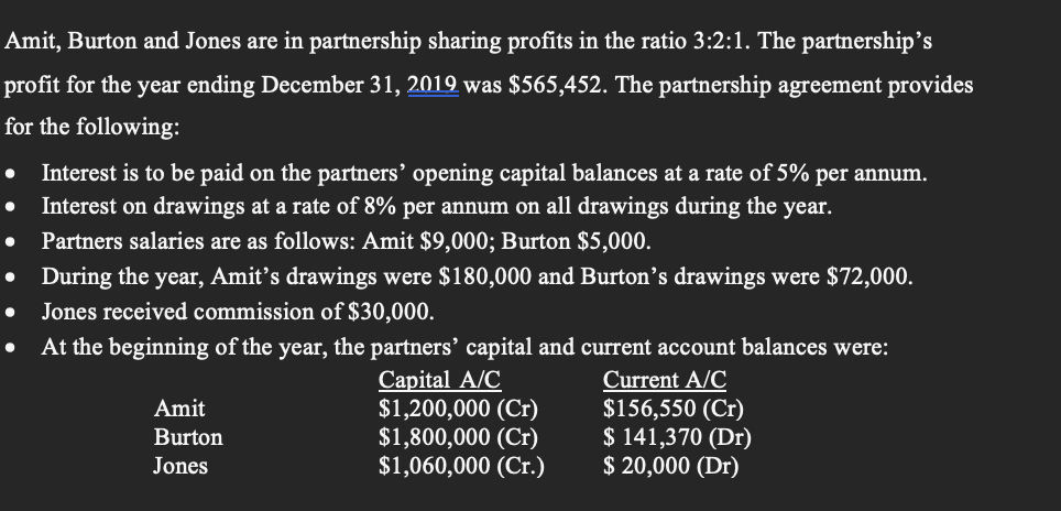 a. Prepare the Current Account for each partner for the financial year.