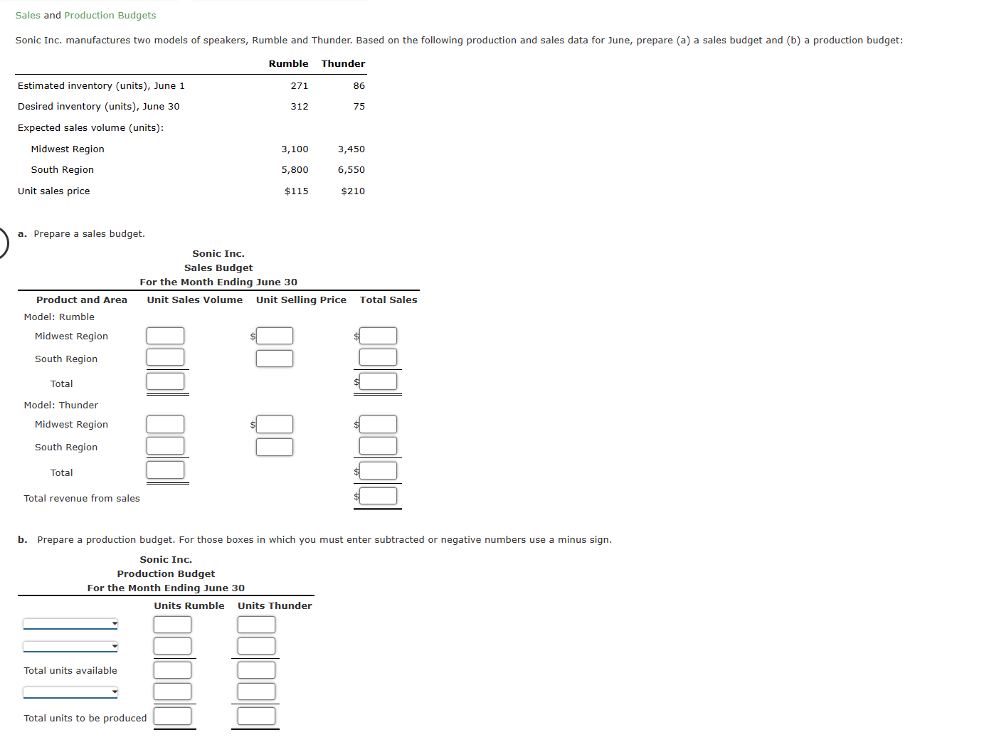  a. Prepare a sales budget