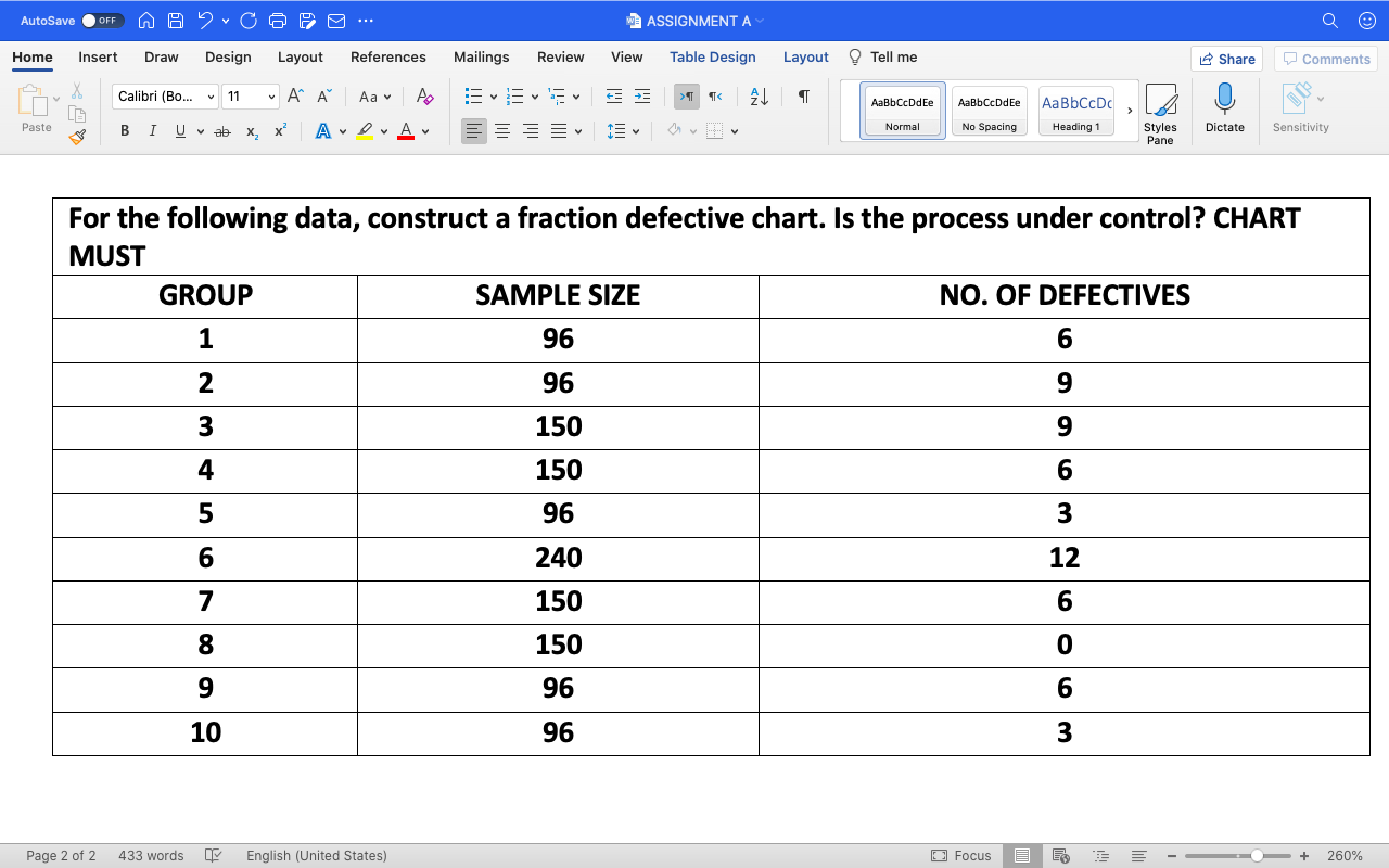  AutoSave OFF W ASSIGNMENT A Home Insert Draw Design Layout References