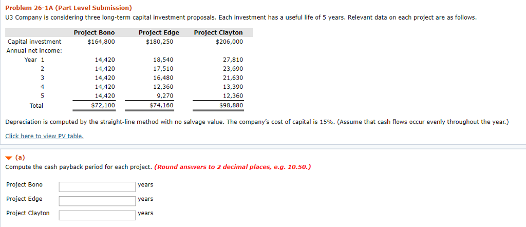  Problem 26-1A (Part Level Submission) U3 Company is considering three long-term