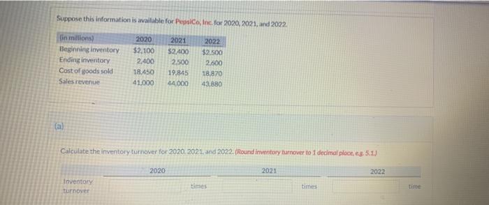  Suppose this information is available for PepsiCo, Inc. for 2020, 2021,