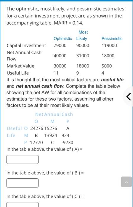  The optimistic, most likely, and pessimistic estimates for a certain investment