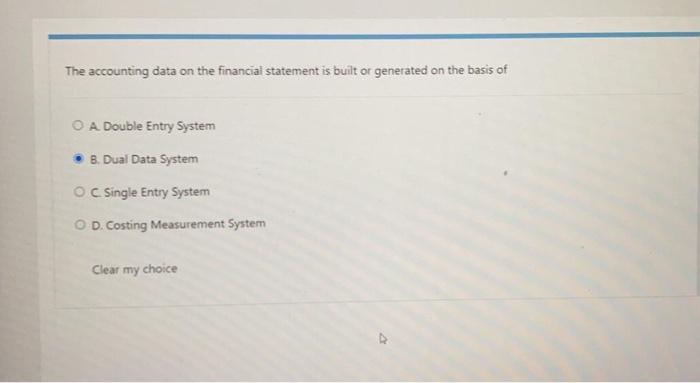  The accounting data on the financial statement is built or generated