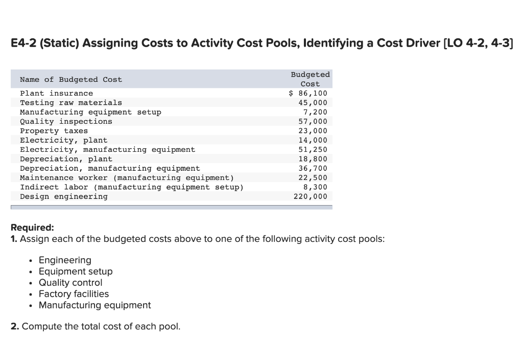 E4-2 (Static) Assigning Costs to Activity Cost Pools, Identifying a Cost