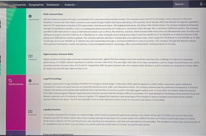 makes customers shopping experience easier. The app is supposed to give customers