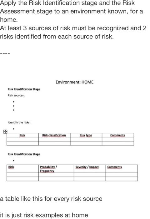 criteria for second table Low: Probability 0 - 30% Severity $0