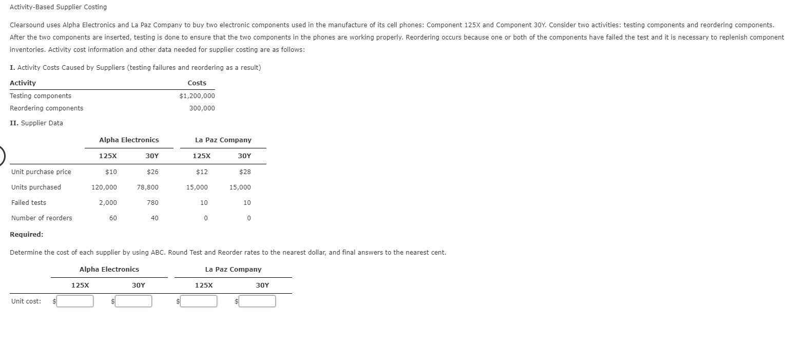 to buy two electronic components used in the manufacture of its cell