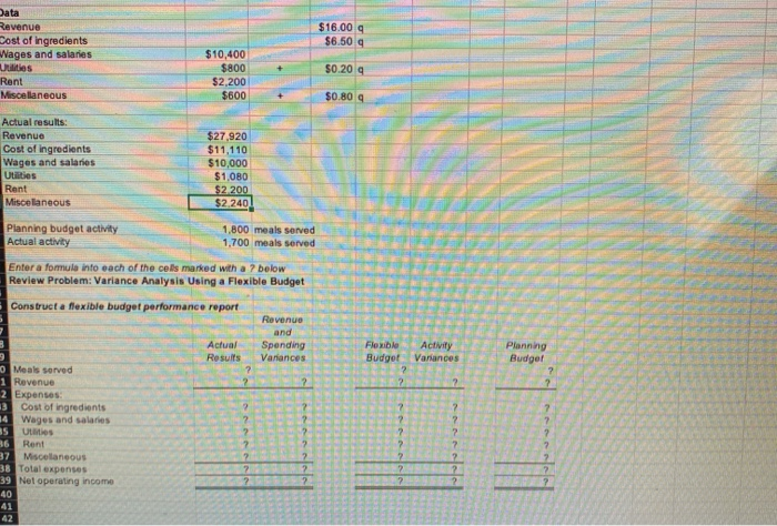 Download the Applying Excel form and enter formulas in all cells that