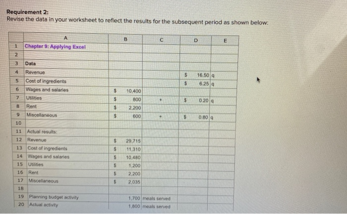contain question marks. For example, in cell B30 enter the formula =B20"