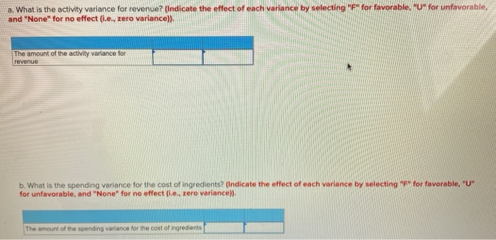 Notes: ces In the text, variances are always displayed as positive numbers.