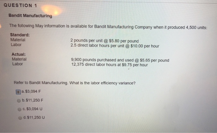 following May information is available for Bandit Manufacturing Company when it produced