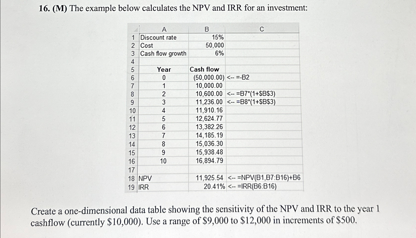  (M) The example below calculates the NPV and IRR for an