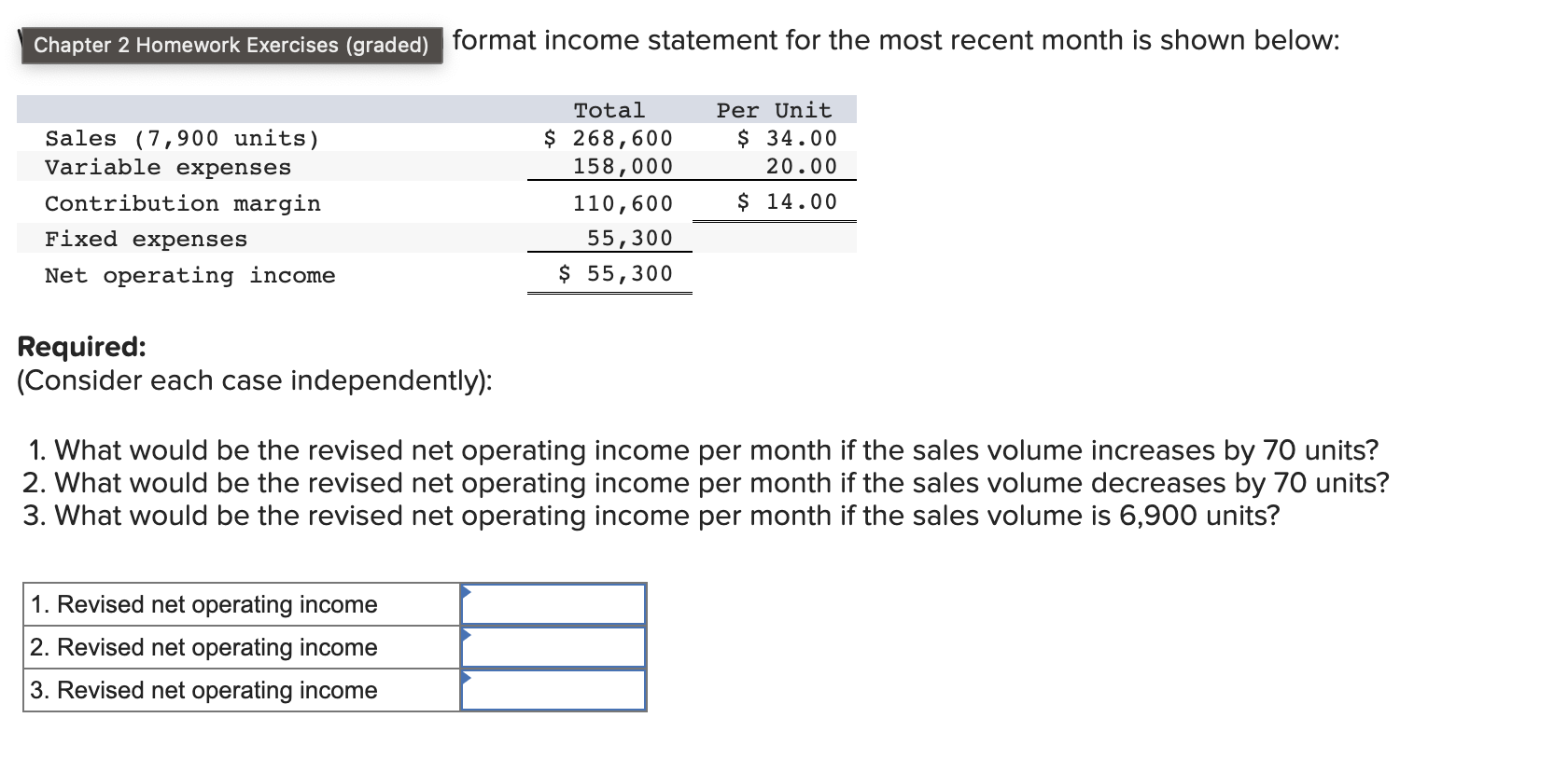 format income statement for the most recent month is shown below: