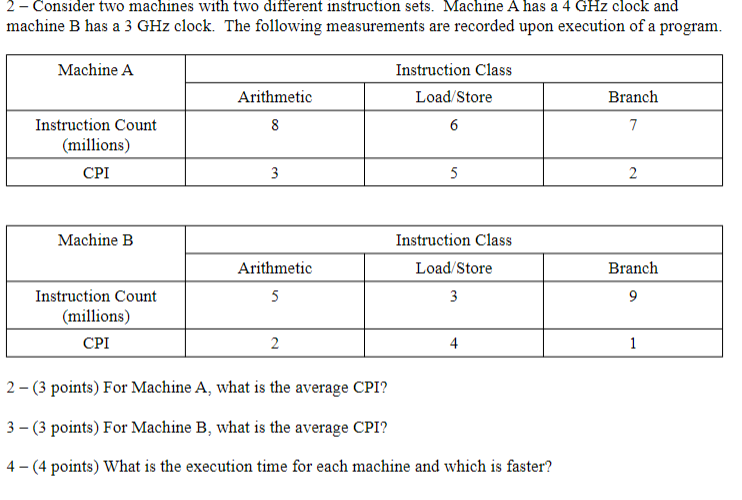  2 - Consider two machines with two different instruction sets. Machine