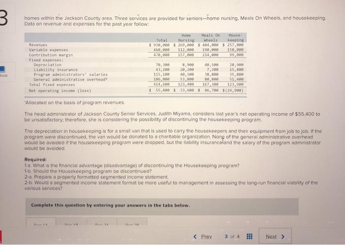  3 homes within the Jackson County area. Three services are provided