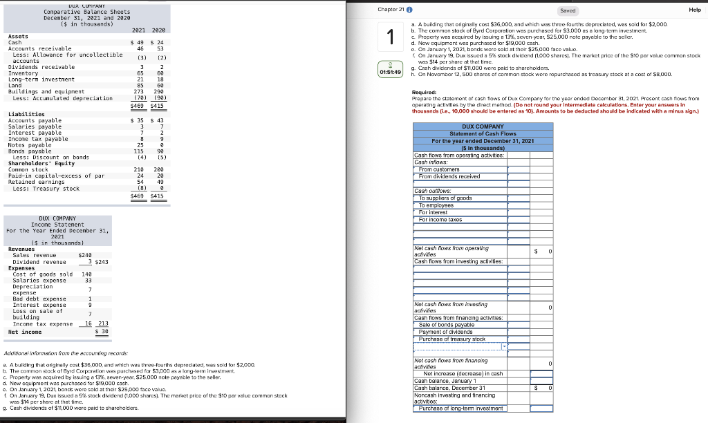 Chapter 21 Saved Help 1 a. A building that originally cost