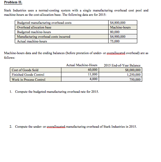 Problem II. Stark Industries uses a normal-costing system with a single
