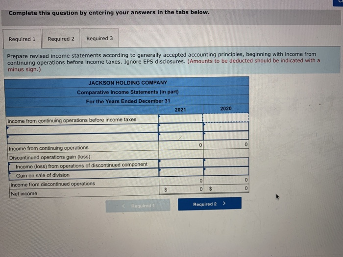 The following condensed income statements of the Jackson Holding Company are presented