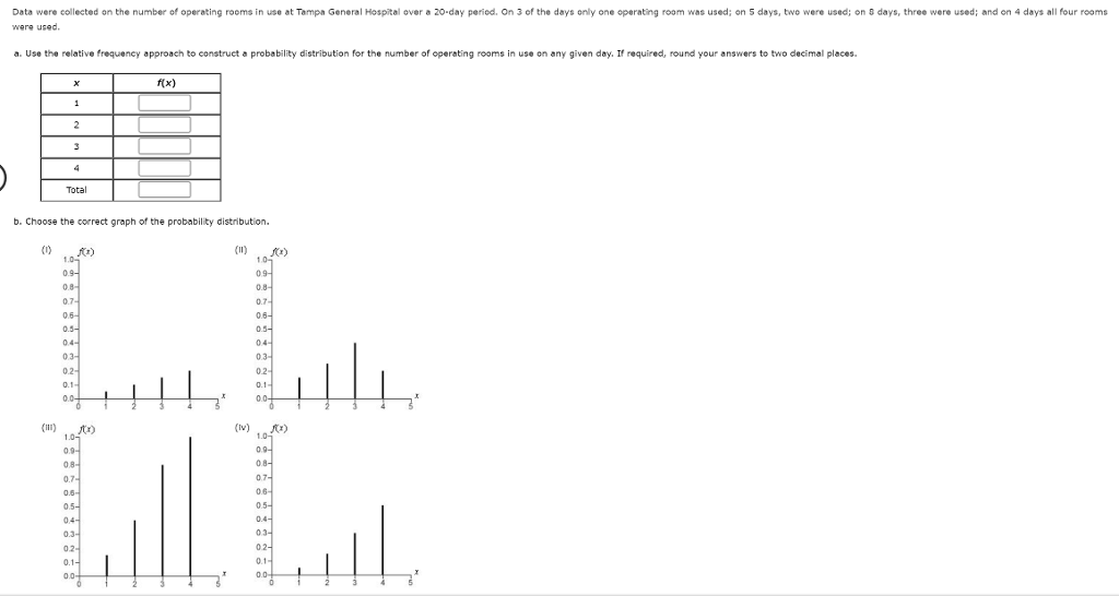 I need the right answer Data were collected on the number of