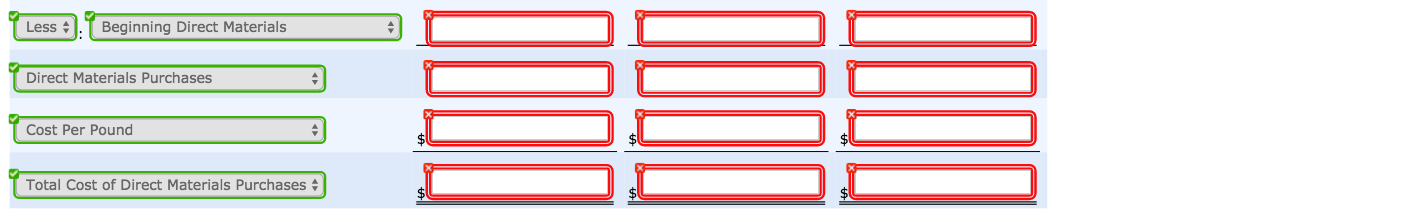 4 months of 2014. Each unit requires 3 pounds of raw materials