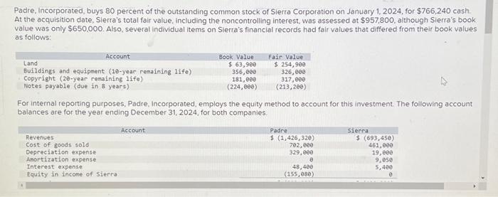 Copyright Total assets Accounts payable Notes payable Common stock Additional paid-in