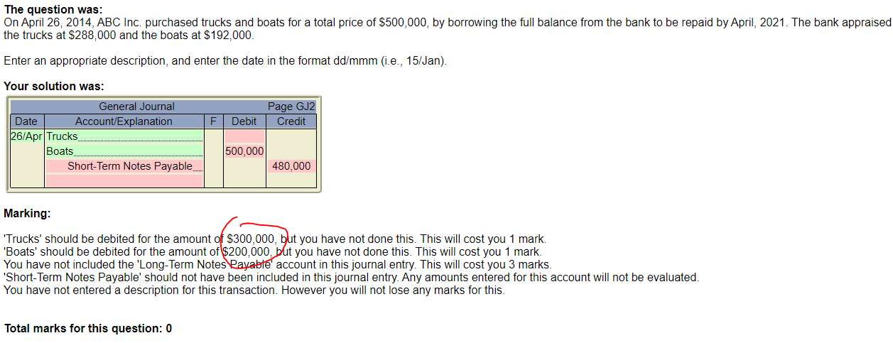 2014, Vision Consulting Inc. purchased trucks and boats for a total price