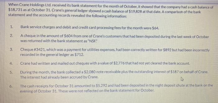  When Crane Holdings Ltd. received its bank statement for the month