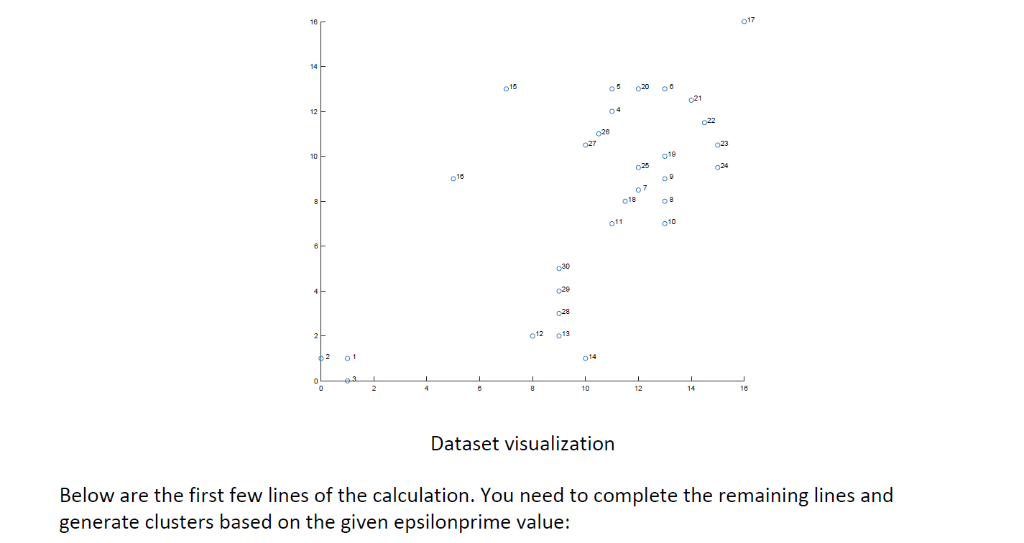1 Instance 3 1 0 Instance 4 11 12 Instance 5 11
