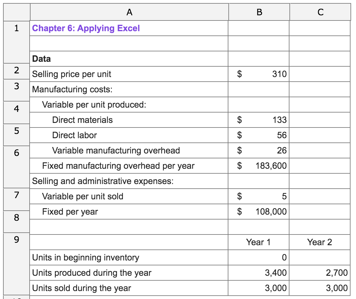 3 Data 4 Selling price per unit $50 5 Manufacturing costs: 6
