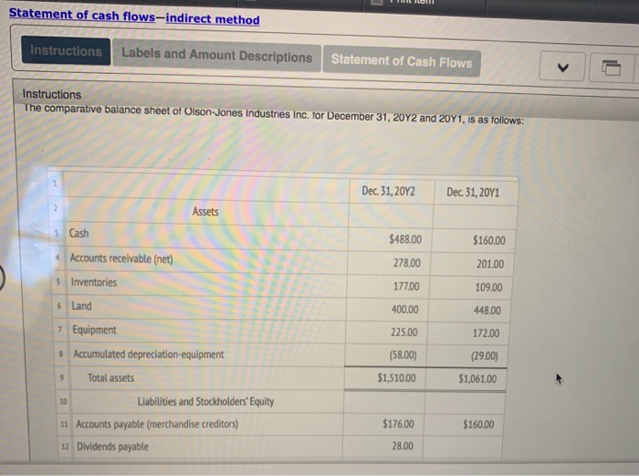 plz help with this!! Statement of cash flows-indirect method Instructions Labels and