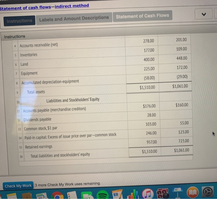 Amount Descriptions Statement of Cash Flows Instructions The comparative balance sheet of