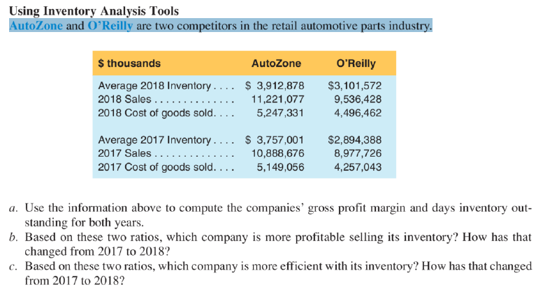  Using Inventory Analysis Tools AutoZone and O Reilly are two competitors