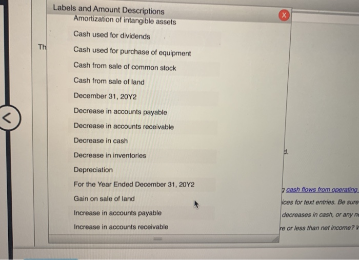 Dec 31, 20Y2 Dec 31, 20Y1 Assets Cash $160.00 $488.00 278.00 177.00