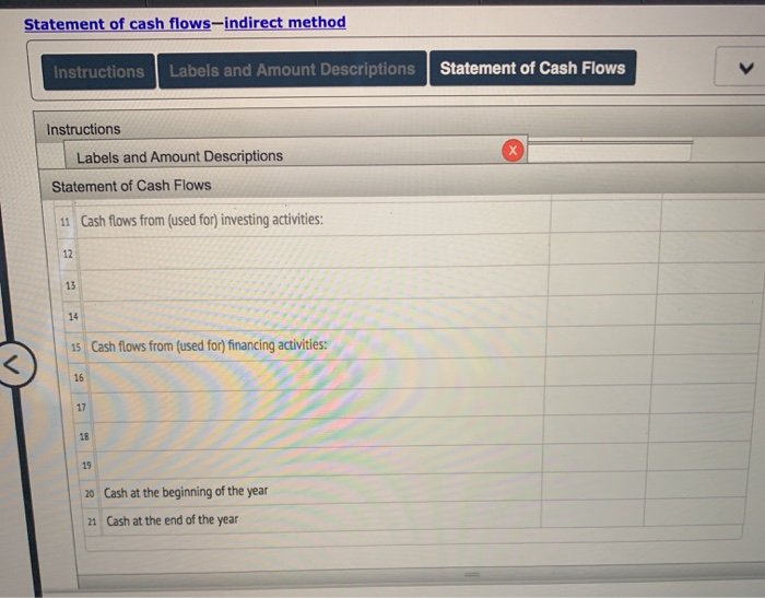 Dividends payable $176.00 $160.00 28.00 Statement of cash flows-indirect method Instructions Labels