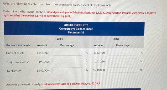  Using the following selected items from the comparative balance sheet of